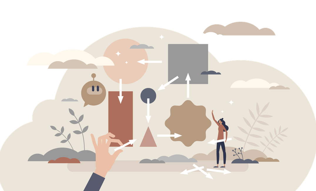 How I Use Obsidian Throughout the 6 Steps of the Writing Process