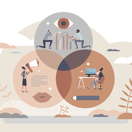 Image of: Hybridisation as a Tool To Manage Multiple Specialisms in Research; 🧠 Brain STREAM Issue 30